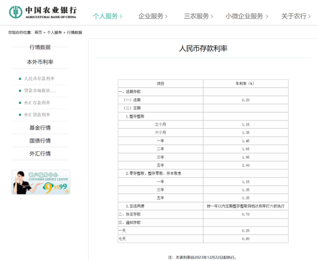 農業銀行最新存款利率,大額存單20萬,三年利息是多少_新聞頻道_中華網