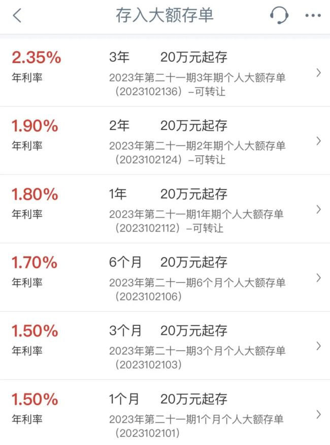 多家國有大行下調存款掛牌利率農業銀行最新存款利率大額存單20萬三年