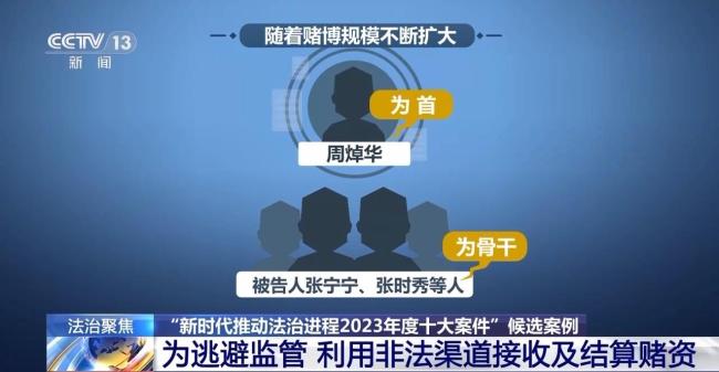 起底周焯华跨境赌博犯罪集团案，严打跨境赌博犯罪！