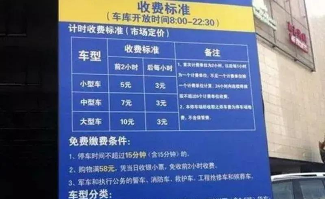 外地车主被杭州每小时15元停车费吓到，老家停车才一元！