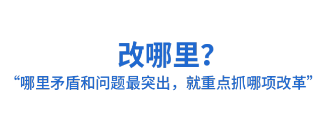 时政微观察丨将全面深化改革进行到底