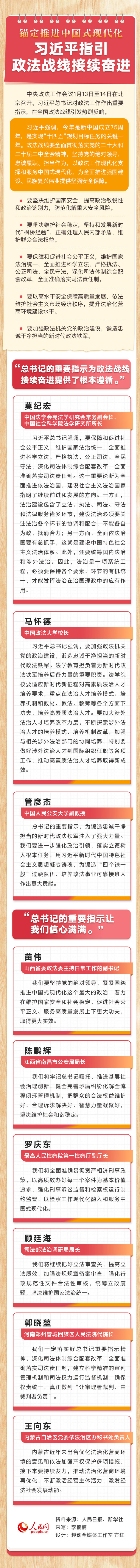 锚定推进中国式现代化 习近平指引政法战线接续奋进