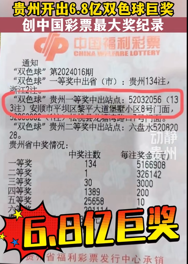 贵州一彩民133注彩票中6.8亿 创中国彩票最大奖纪录