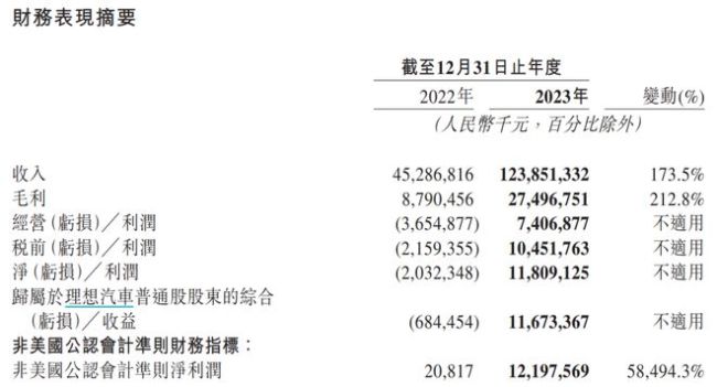 沸腾了！重磅消息，立马暴涨25%！鼎益丰控股跌近24%