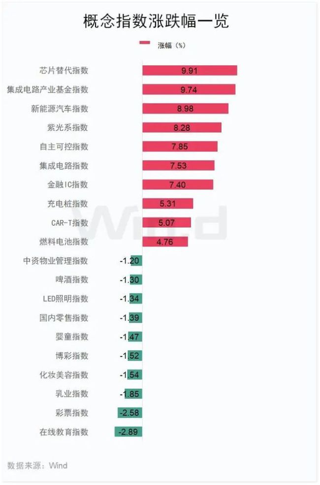 沸腾了！重磅消息，立马暴涨25%！鼎益丰控股跌近24%