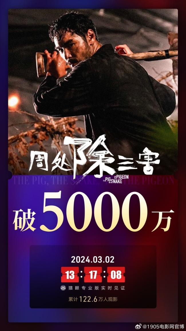 《周处除三害》票房破5000万