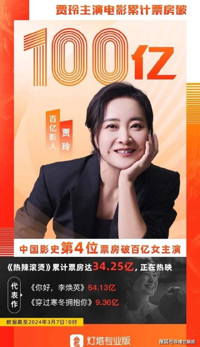 女神节前夕，贾玲、赵丽颖、杨幂等5位内娱女星，给大家上了一课吧！