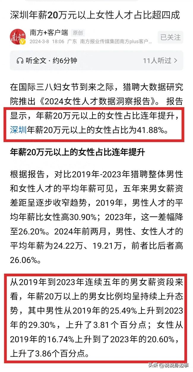 北上深杭广女性人才的天堂，年薪20个W占比超三成，五城面面观