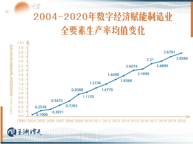 了解新质生产力，要读懂三个“不”