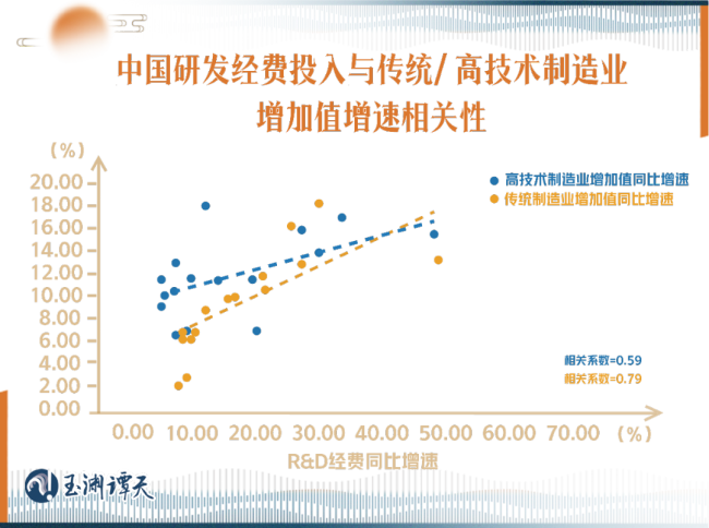 了解新质生产力，要读懂三个“不”