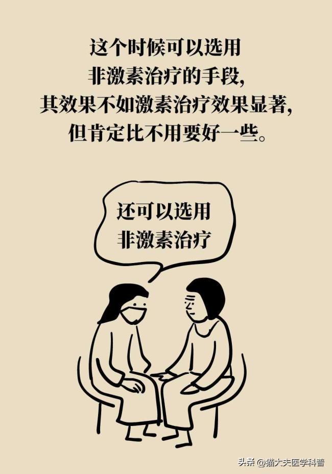 更年期不治疗，咬牙挺过去？别给自己的余生“挖大坑”