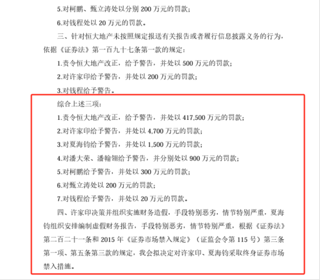 律师：被终身市场禁入后，许家印或被罢免恒大董事会主席的职务！