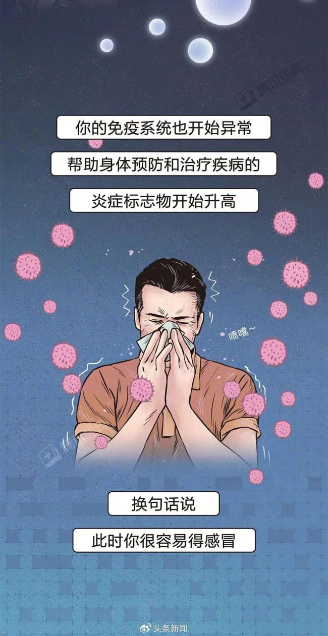 一直不睡觉几天后会死