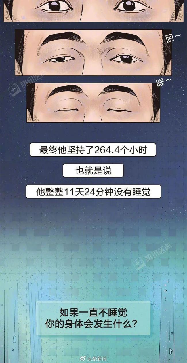 一直不睡觉几天后会死