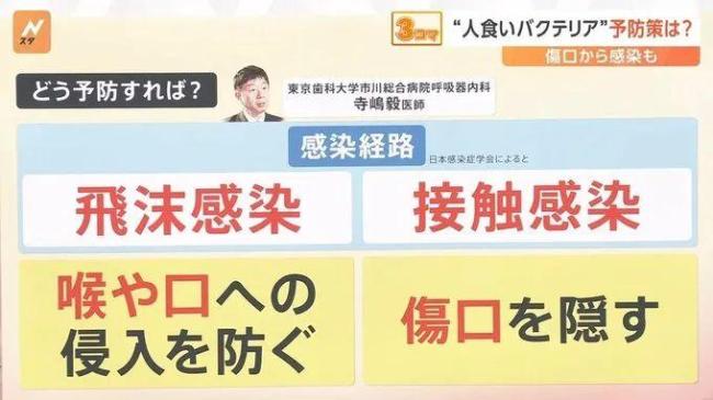 致死率超30%！罕见“食人菌”席卷全日本 今年前两月已出现超400例