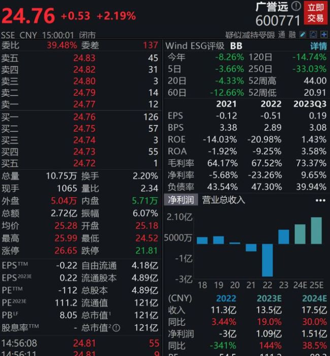 大雷“爆”了！这家公司长达7年半造假