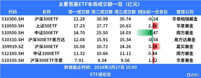 爆炸性传闻刷屏，大摩火速打假！