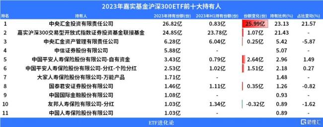 爆炸性传闻刷屏，大摩火速打假！