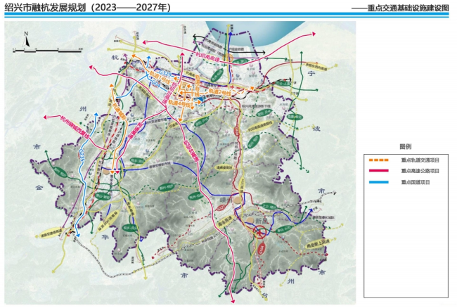 “3万亿”起跑，又一国家级都市圈“瘦身”，绍兴冲在了最前面