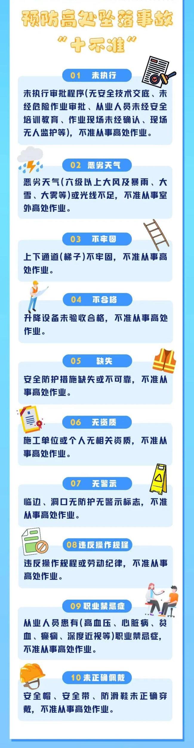 安全知识请查收高处作业"十不准"希望血的教训不要再用鲜血证明!