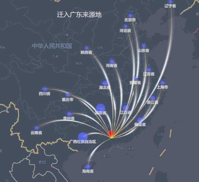 广东强势翻盘：中国人口第一大省，回来了