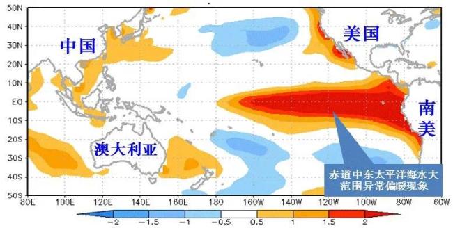 中国气象局：预计4-5月厄尔尼诺事件结束，夏季可能进入拉尼娜状态，东部总体降水偏多