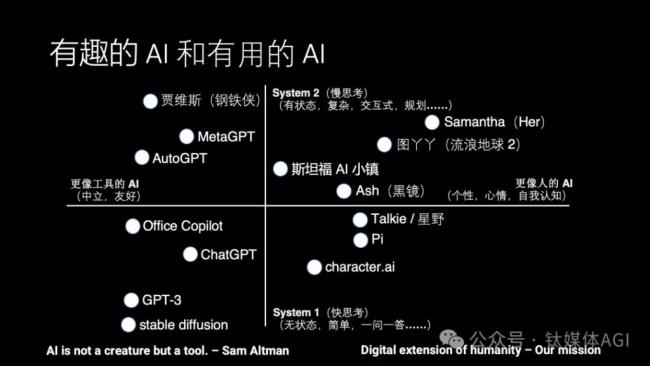 原华为“天才少年”4万字演讲风靡国内人工智能学术圈