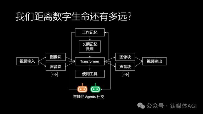 原华为“天才少年”4万字演讲风靡国内人工智能学术圈