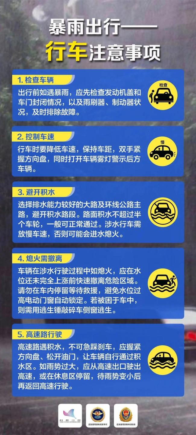 进入强降雨多发季节 可怕的极端强对流天气该如何防范