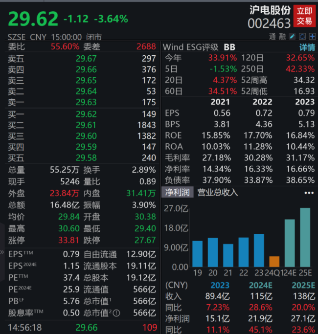 突传噩耗！亿万富豪、半导体传奇大佬吴礼淦去世：享年83岁