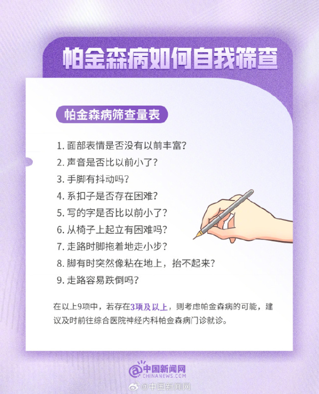 你知道吗？年轻人也可能患上帕金森，关于帕金森病的几个误区