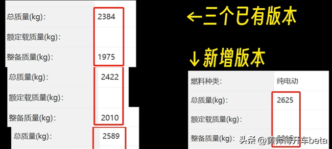 余承东回应“智界S7难产” 芯片短缺与工厂搬迁所致