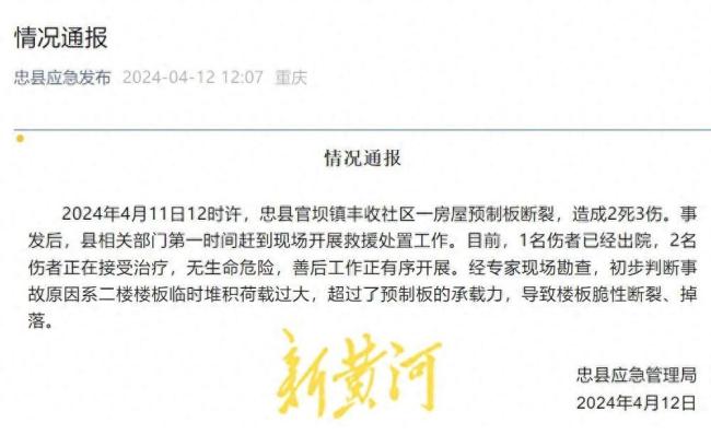 重庆一三层民房坍塌致2死3伤，目前1名伤者已出院，2名伤者正在治疗