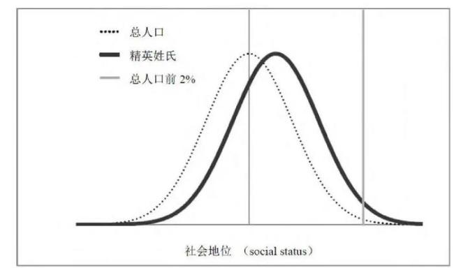 短剧霸总为什么都爱姓厉 小众姓氏的魅力与独特性