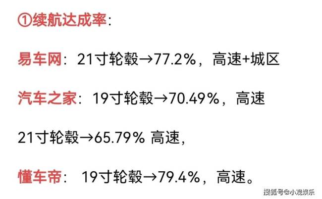 小米SU7断电后冰箱最长工作24小时 车载冰箱功能解析