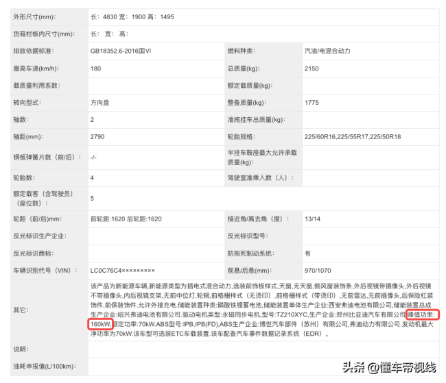 比亚迪秦L预告图发布 中型插混力作崭露头角