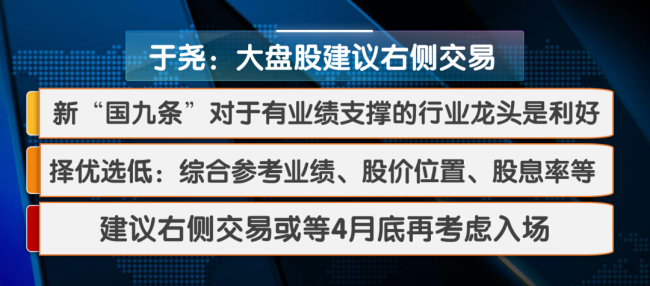 3000点保卫战再次打响 近千只个股跌停或跌超10%