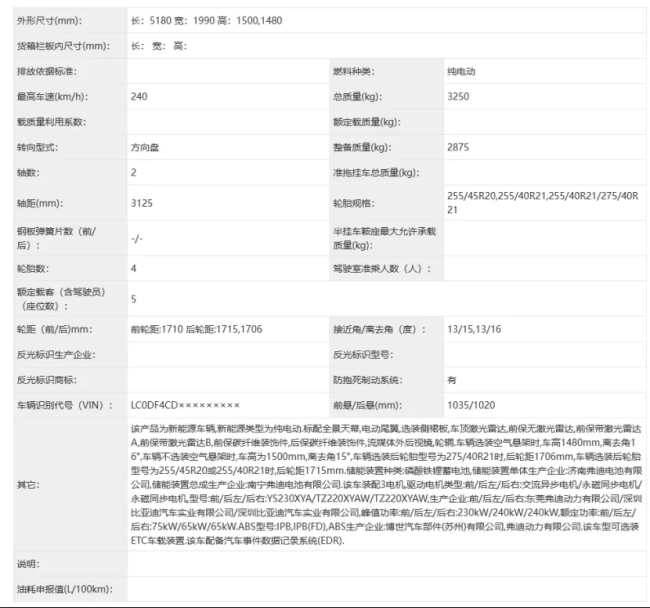 北京车展新车预热：奔驰纯电G级、腾势猎装跑车、深蓝全新SUV瞩目登场