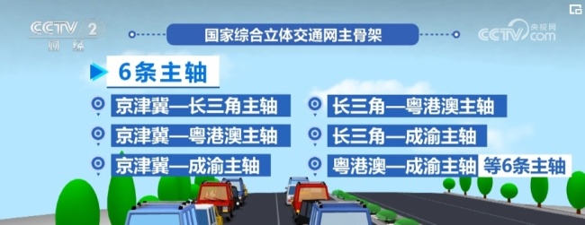 央视财经金融街经济景气指数发布 一季度经济强劲复苏迹象显现