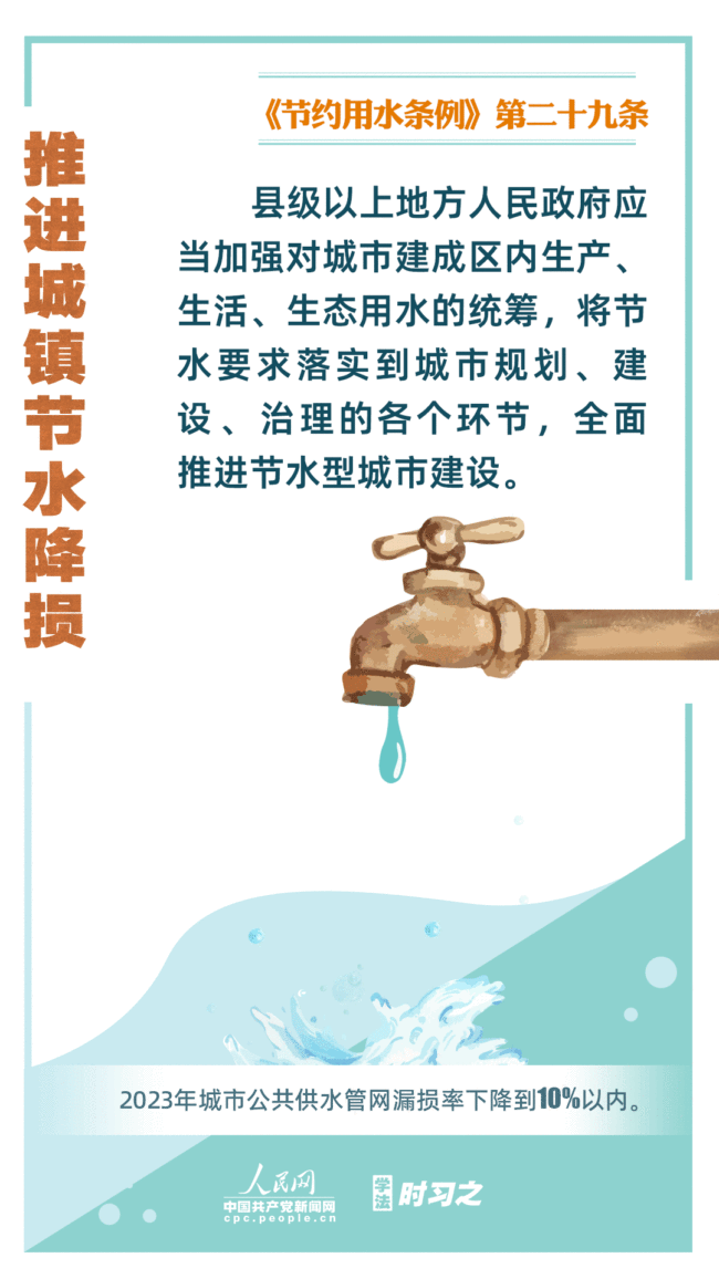 我国首部！《节约用水条例》5月1日起正式施行 水资源节约新纪元