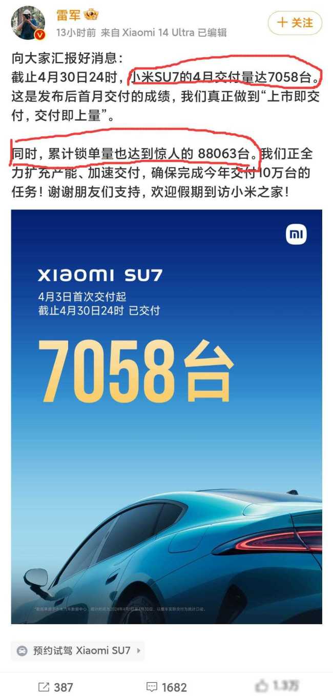 小米汽车4月份已完成委派7058台 SU7订单火爆