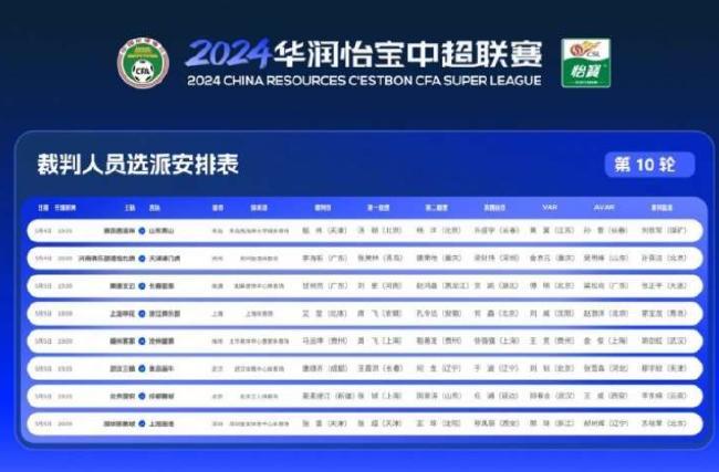 中超联赛官方公布第10轮裁判安排 焦点战执法名单出炉
