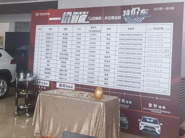 实探“五一”北京车市：有车型综合优惠近6万元，有门店推“特价车”