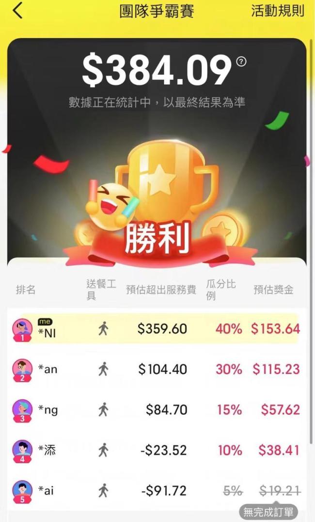 美团外卖做到香港第一？送外卖都能月入4万