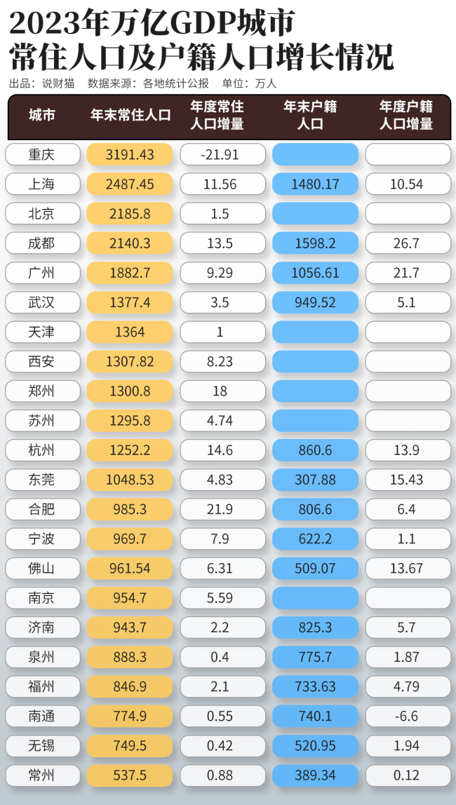 房地产，历史性改变 新房时代，颠覆来临！