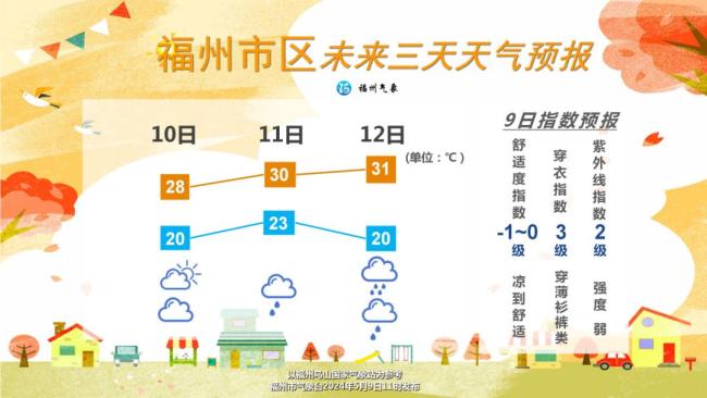 台风季即将到来！首个台风何时出现？