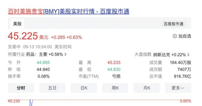 大裁员、砍管线、停止多个项目，巨头被曝把“买过去的人优化”了