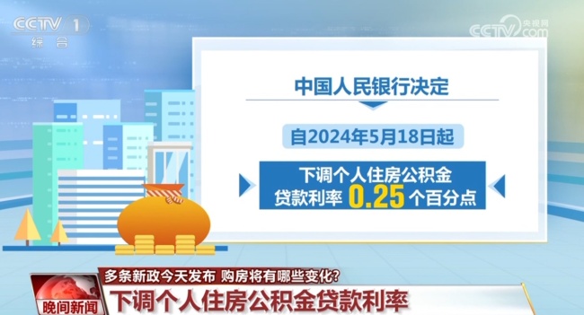 多条新政连续发布 将给购房者带来哪些变化？