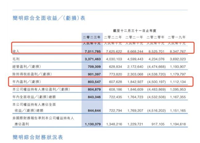 庆余年2央视收视夺冠 口碑两极分化引热议