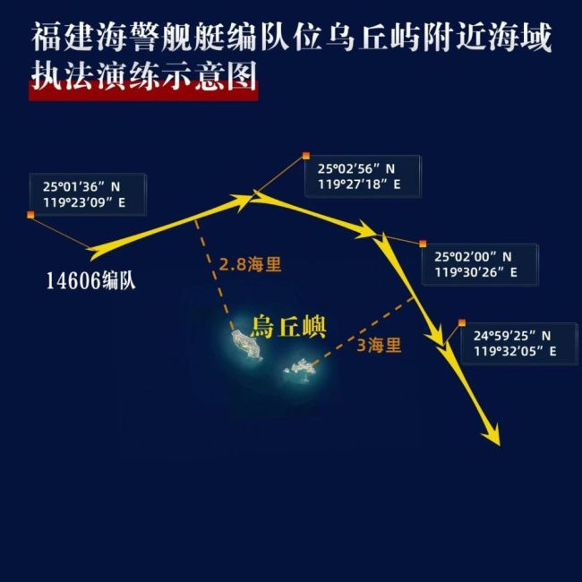 中国海警公布综合执法演练示意图 维护海域安全稳定